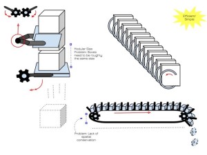 MultiplesVendingMechanisms